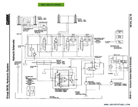 wiring clark diagram 2807382 